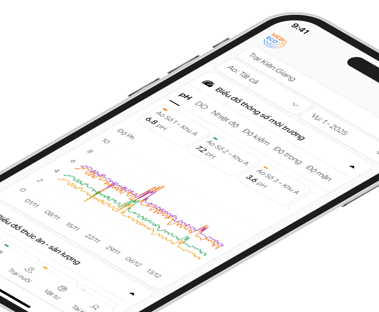Mobile App quản lý trang trại linh hoạt